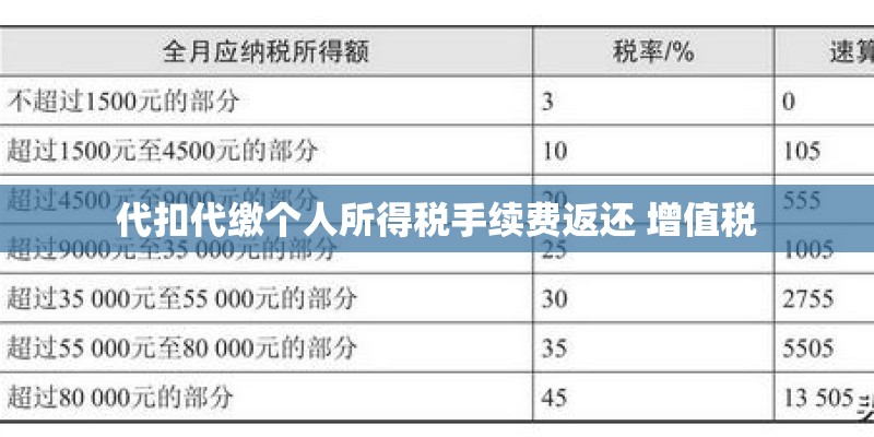 形容“胡杨林”的句子。