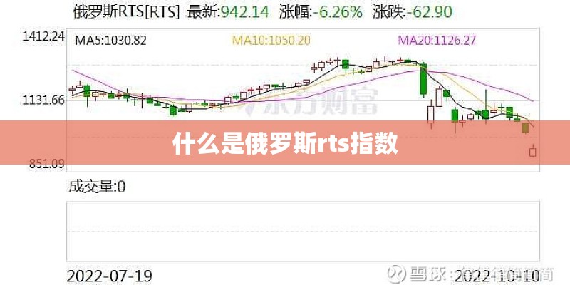 什么是俄罗斯rts指数
