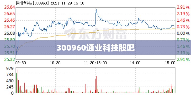什么叫重茬种植？