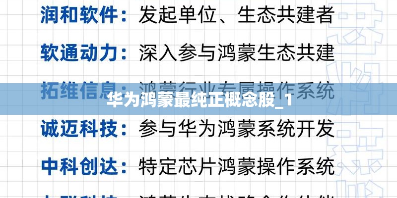 华为鸿蒙最纯正概念股_1 华为鸿蒙最纯正概念股_1