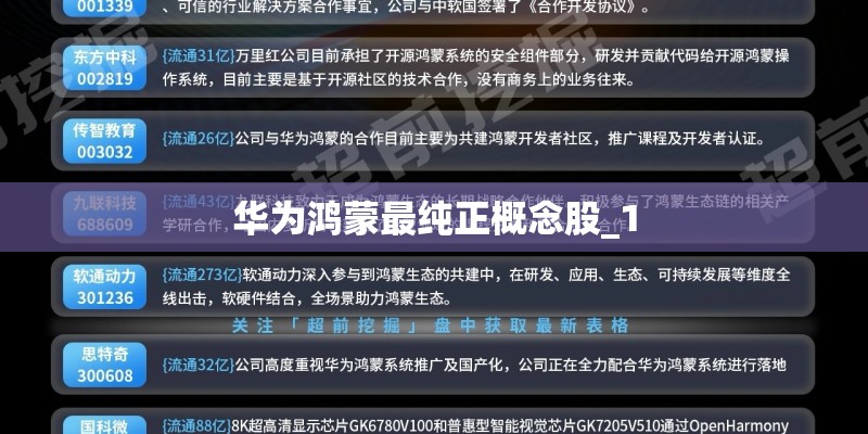 华为鸿蒙最纯正概念股_1 华为鸿蒙最纯正概念股_1